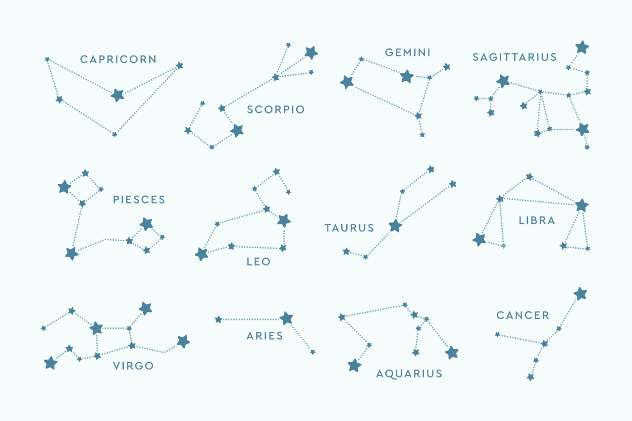 Quote placemats astrology constellation map - TenStickers