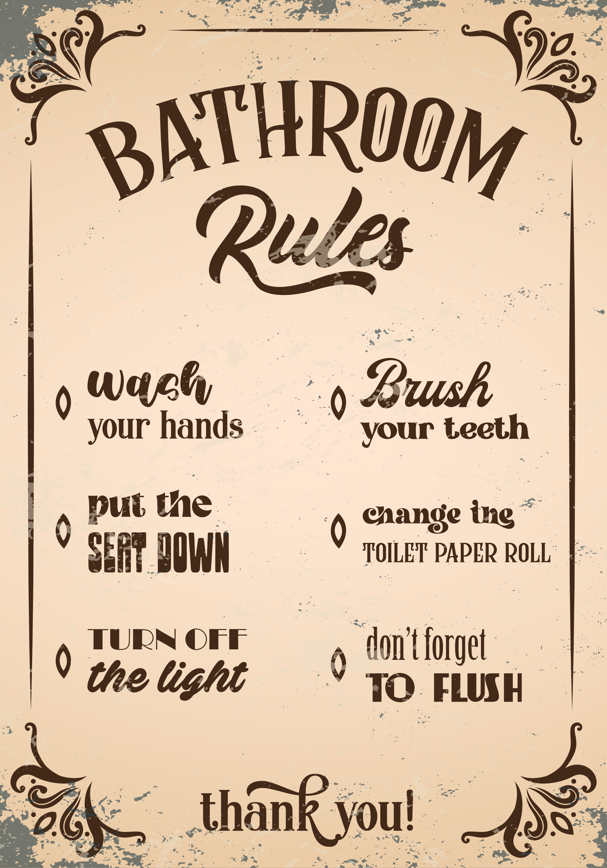 Bathroom rules vintage poster - TenStickers