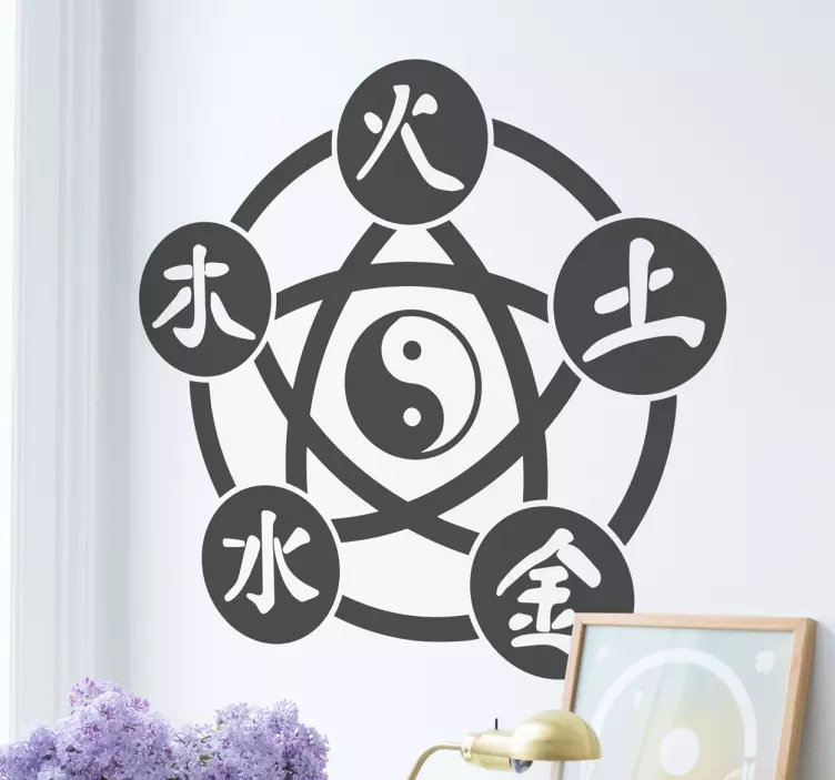 Elemental Harmony Symbol science stickers - TenStickers
