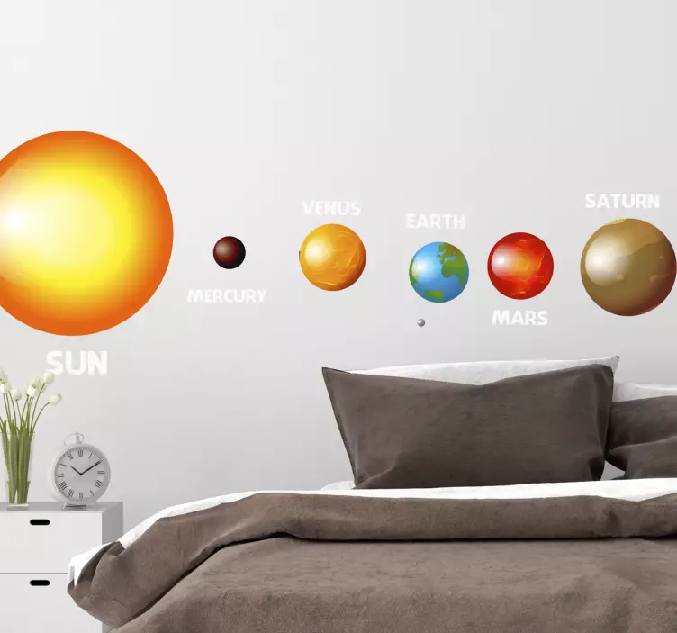Location sticker heavenly spheres of the solar system - TenStickers