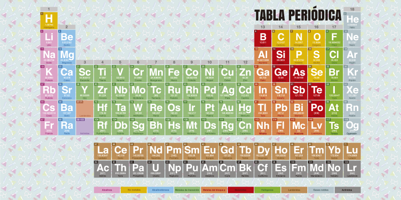 Periodic table kids vinyl rug - TenStickers