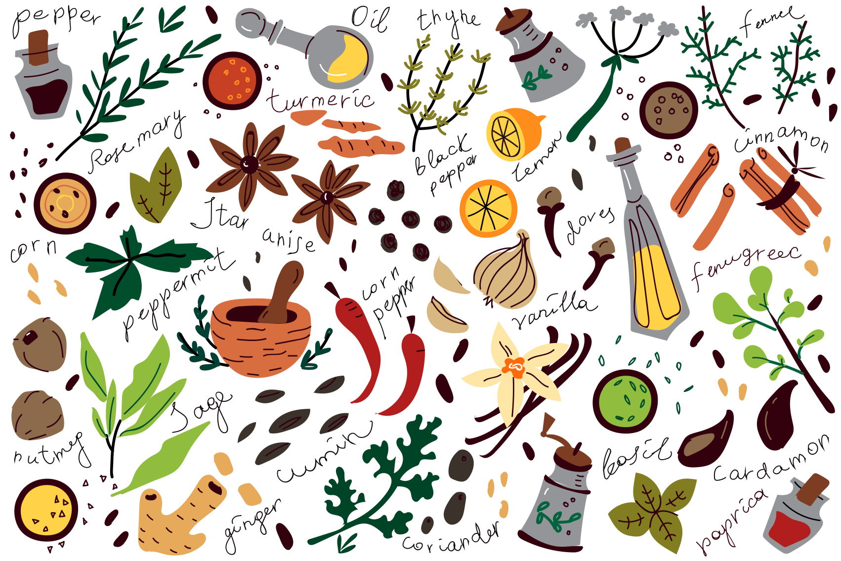Spices Illustration Design kitchen vinyl rug - TenStickers